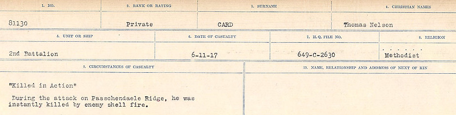 Circumstances of Death Registers