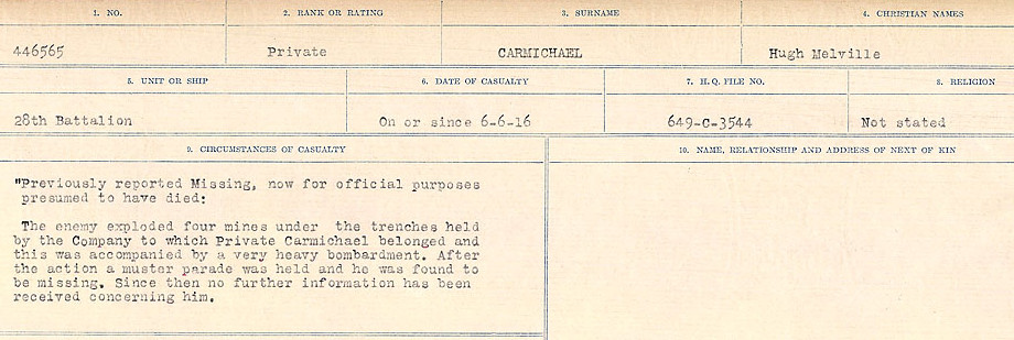 Circumstances of Death Registers
