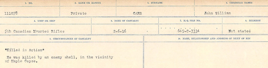 Circumstances of Death Registers