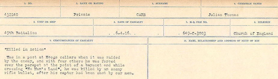 Circumstances of Death Registers