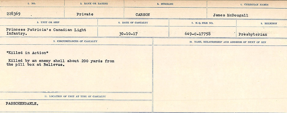 Circumstances of Death Registers