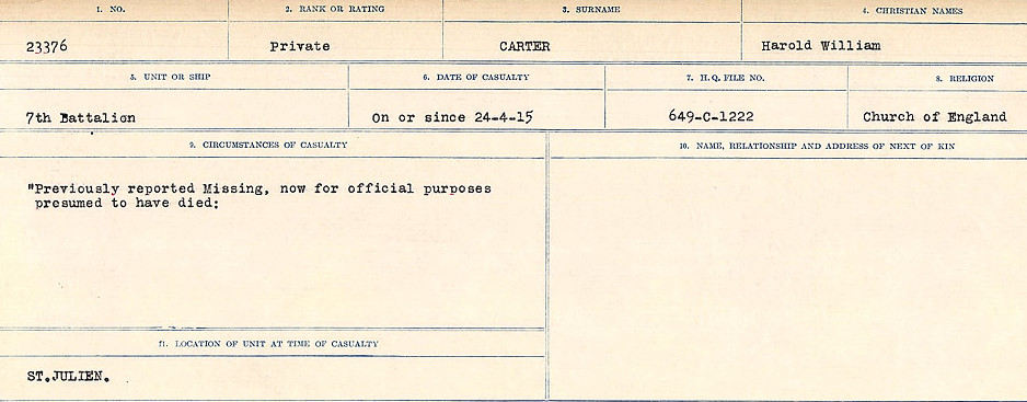 Circumstances of Death Registers