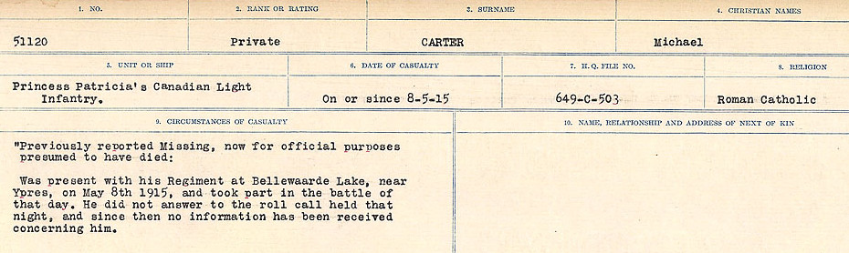 Circumstances of Death Registers