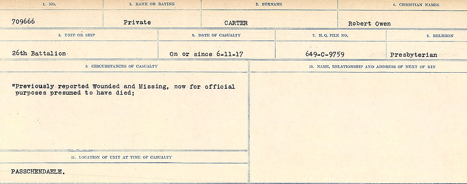 Circumstances of Death Registers