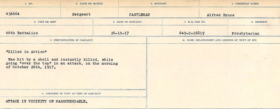 Circumstances of Death Registers