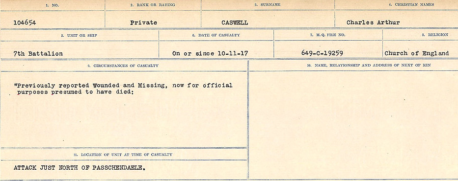 Circumstances of Death Registers