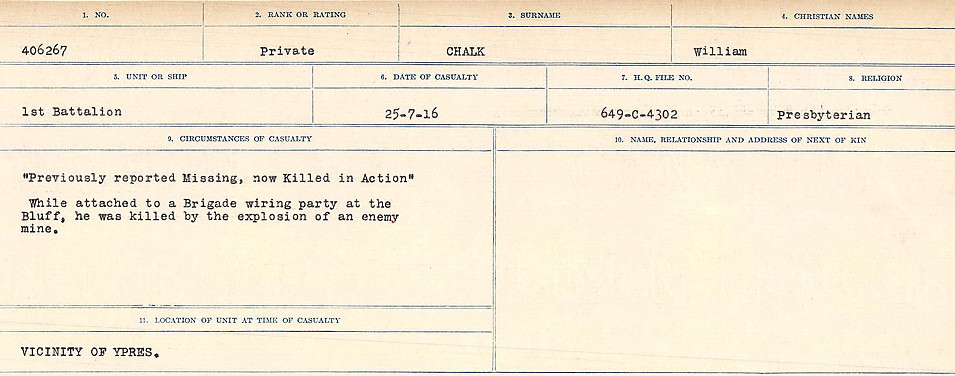 Circumstances of Death Registers