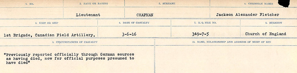 Circumstances of Death Registers