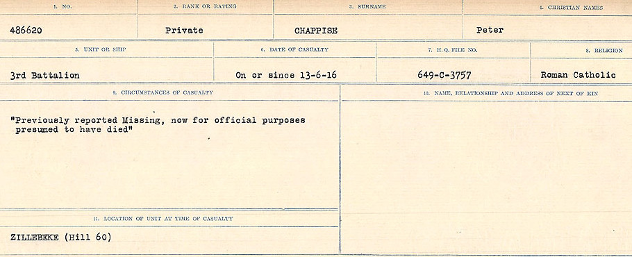 Circumstances of Death Registers