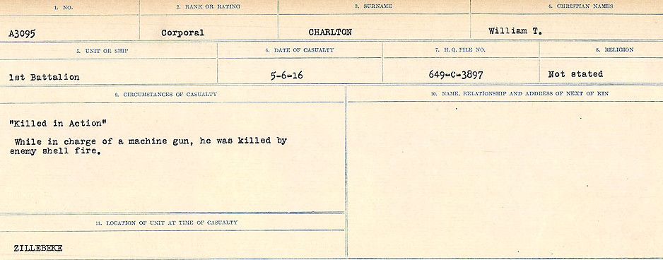 Circumstances of Death Registers