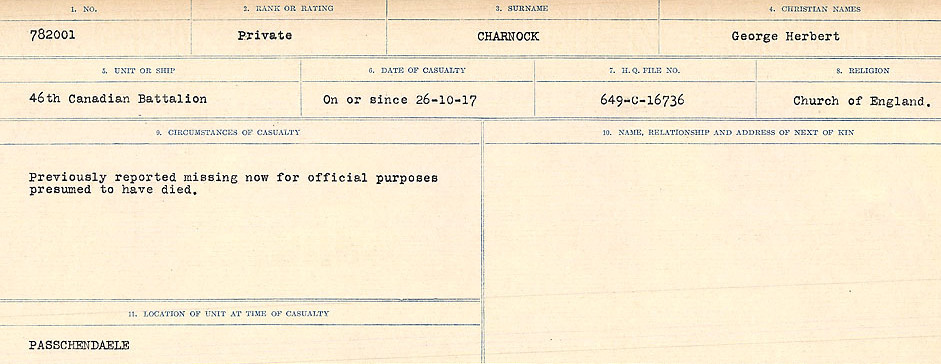 Circumstances of Death Registers