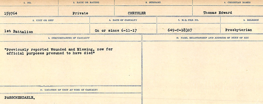 Circumstances of Death Registers