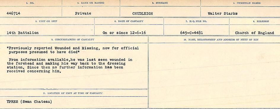 Circumstances of Death Registers