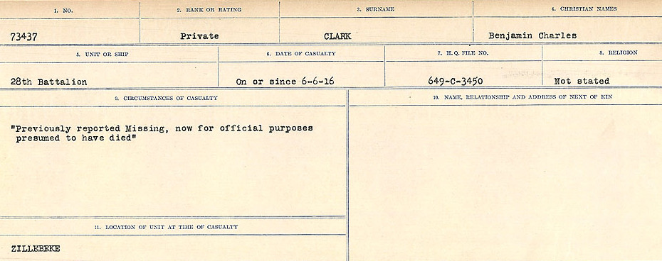 Circumstances of Death Registers