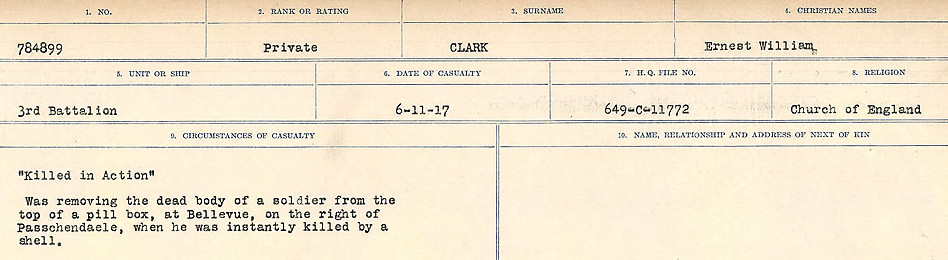 Circumstances of Death Registers