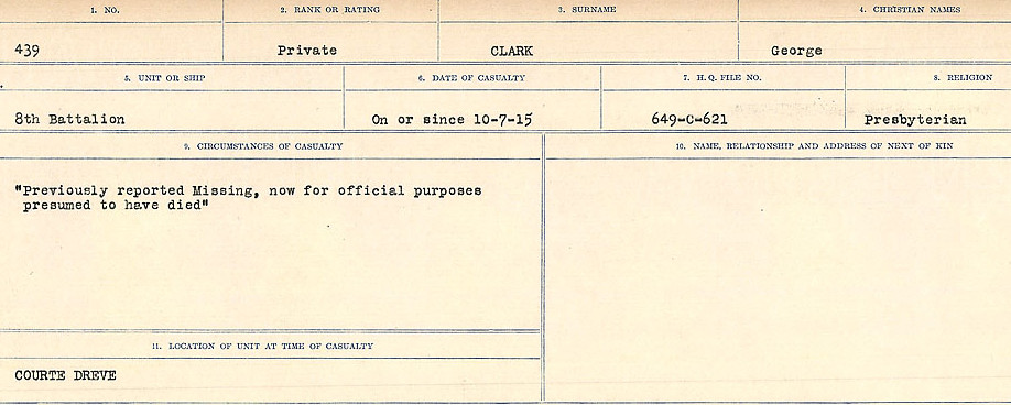 Circumstances of Death Registers