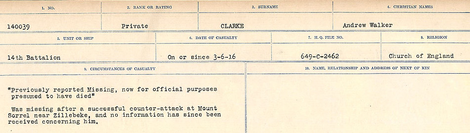 Circumstances of Death Registers