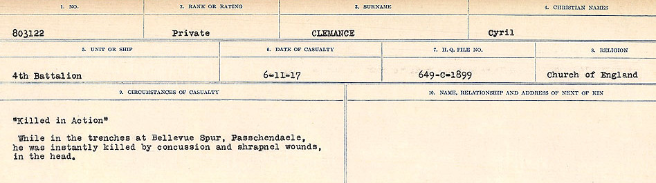 Photo of CYRIL CLEMANCE