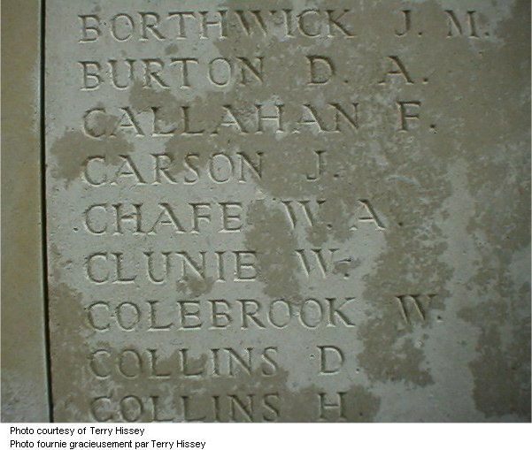 Menin Gate (Ypres) Memorial, Panel