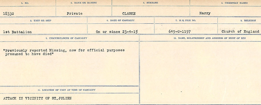 Circumstances of Death Registers