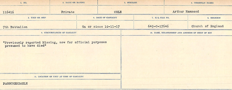 Circumstances of Death Registers