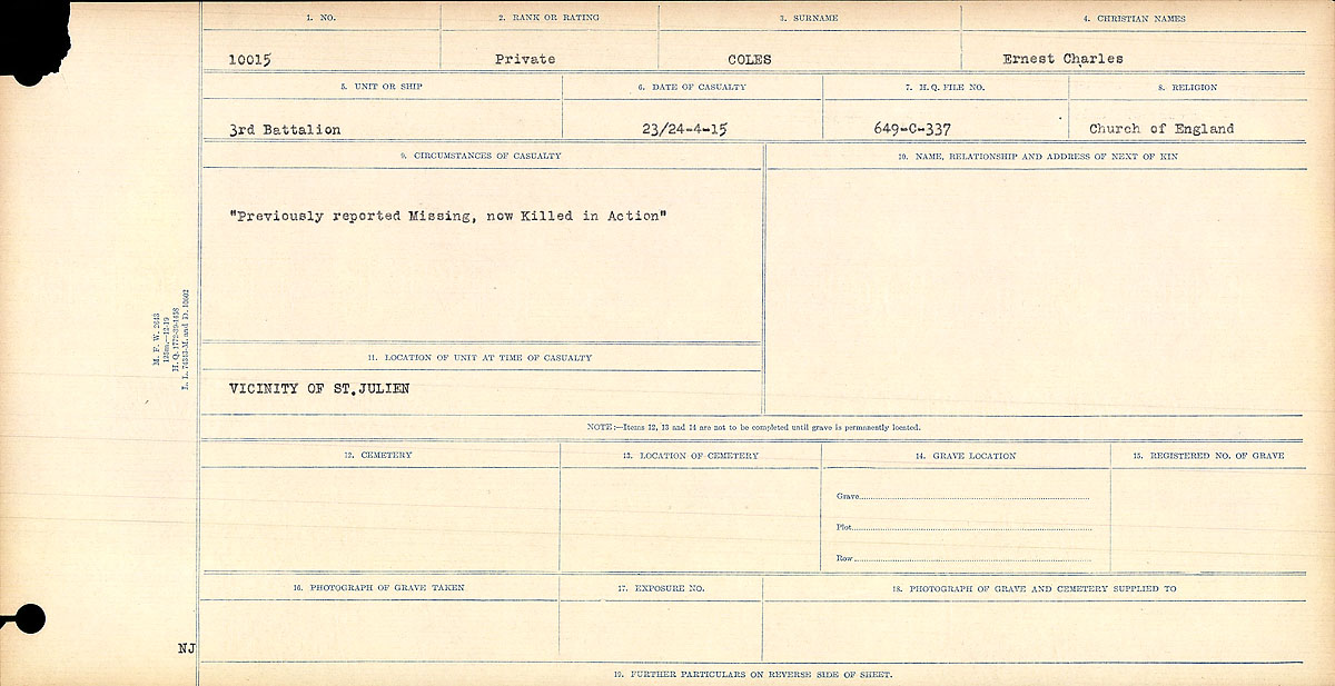 Circumstances of Death