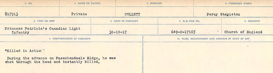 Circumstances of Death Registers