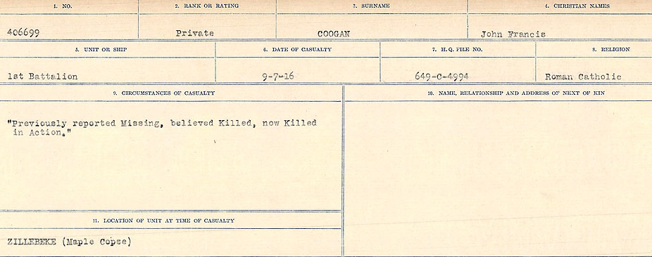 Circumstances of Death