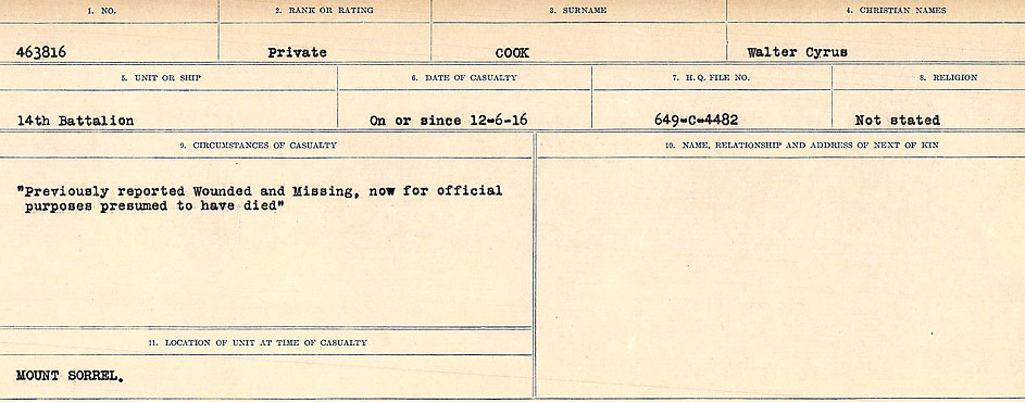 Circumstances of Death Registers