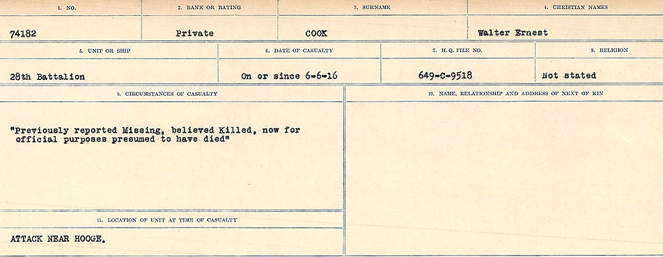 Circumstances of Death Registers