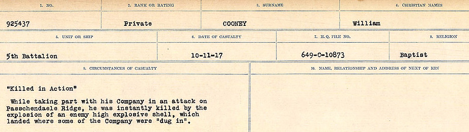 Circumstances of Death