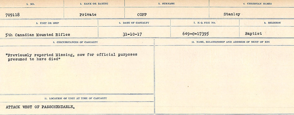 Circumstances of Death Registers