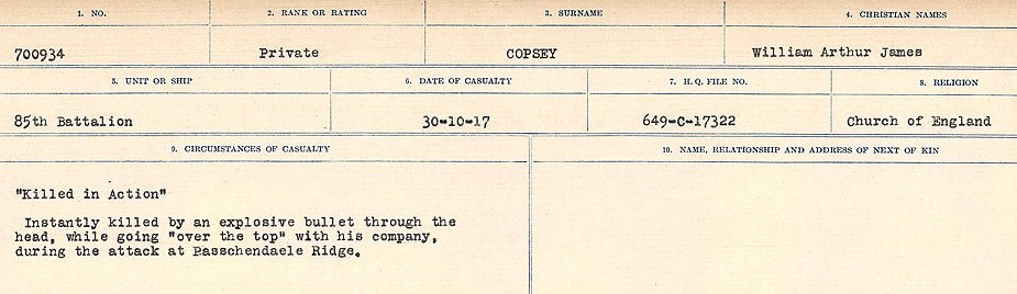 Circumstances of Death Registers