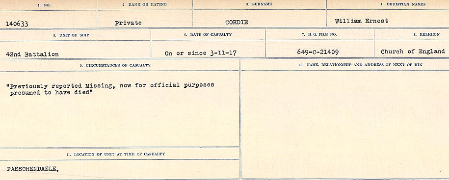 Circumstances of Death Registers