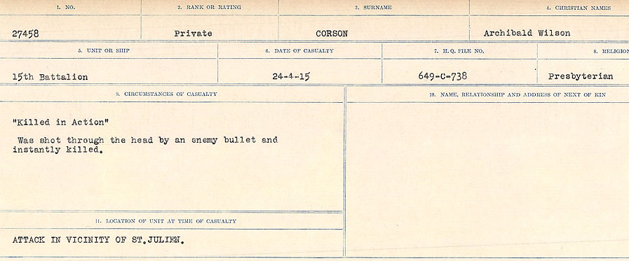 Circumstances of Death Registers
