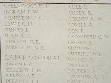 Inscription on Menin Gate Memorial