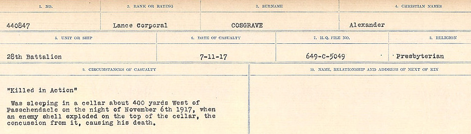 Circumstances of Death Registers