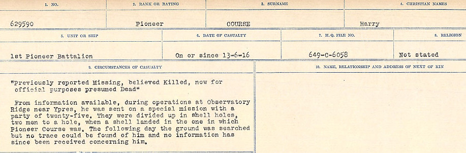 Circumstances of Death Registers