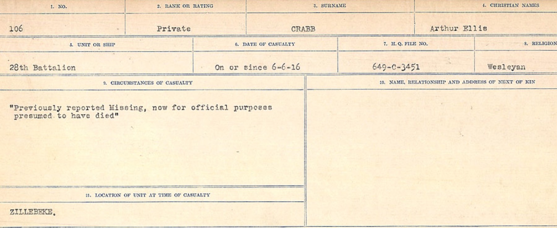 Circumstances of Death Registers