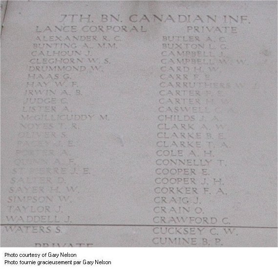 Inscription on Menin Gate (Ypres) Memorial
