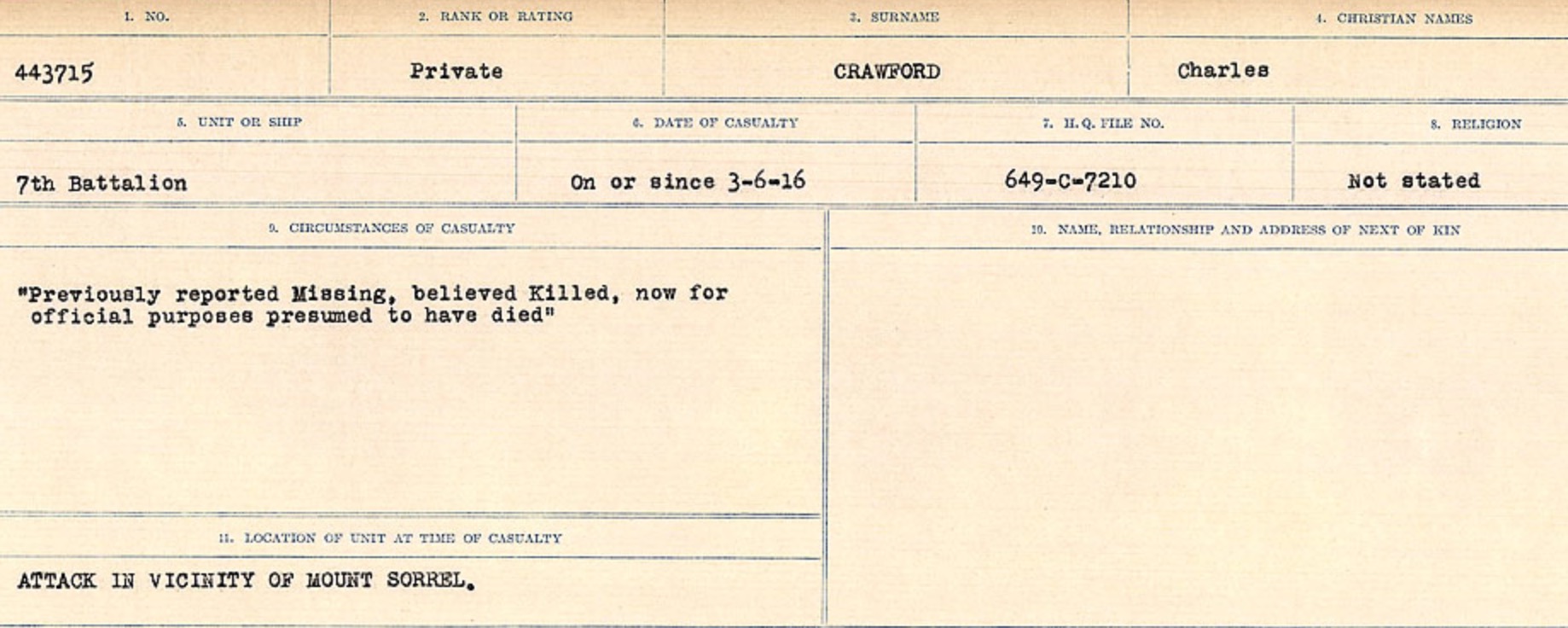 Circumstances of death registers
