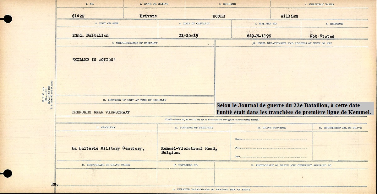 Circumstances of death register