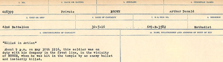 Circumstances of Death Registers