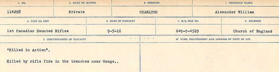 Circumstances of Death Registers