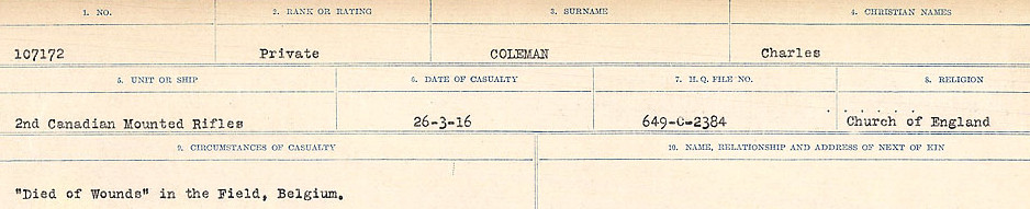 Circumstances of Death Registers
