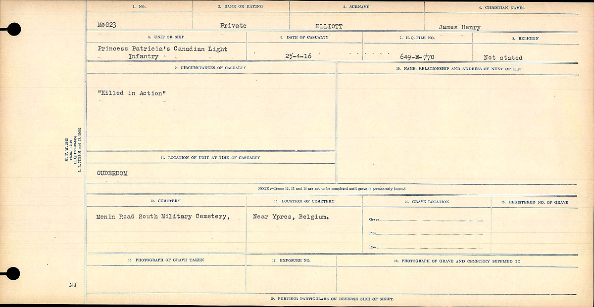 Circumstances of death