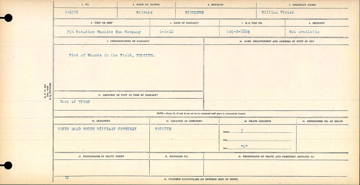 Circumstances of death registers