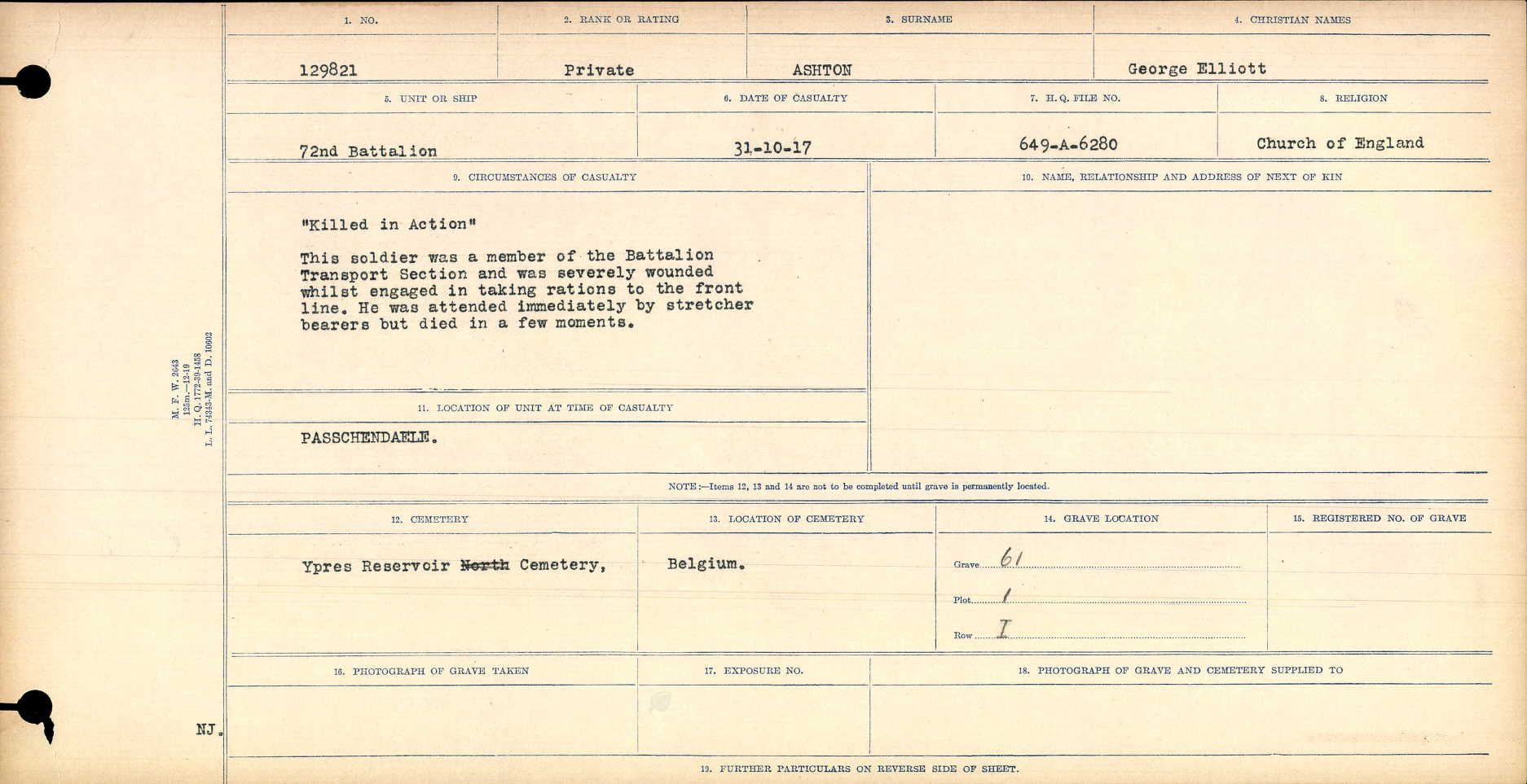 Circumstance of death