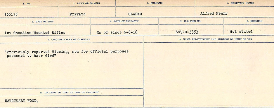Circumstances of Death Registers
