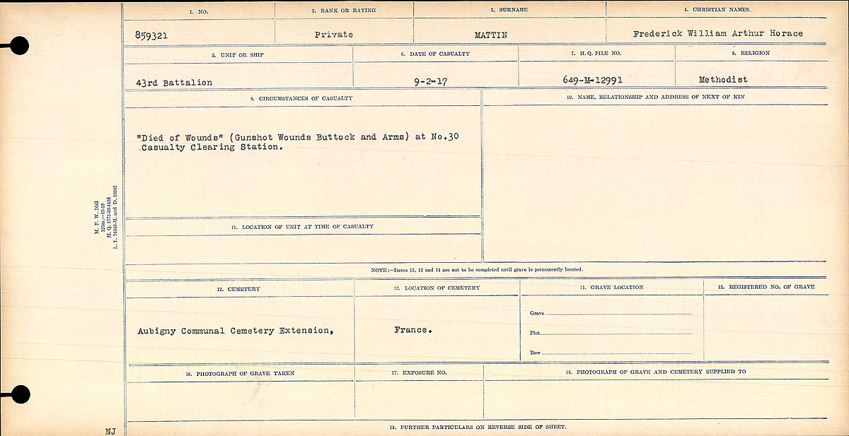 Circumstances of death registers